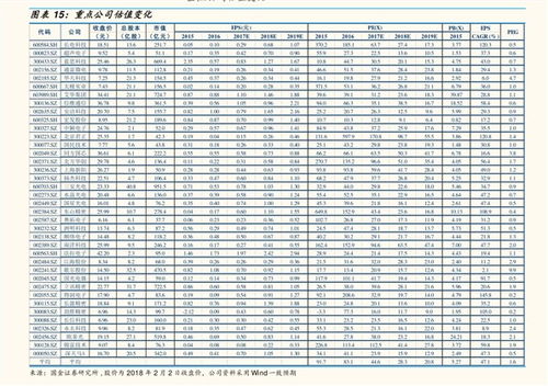 數(shù)字化浪潮下的旅游餐飲業(yè) 融合、挑戰(zhàn)與未來(lái)趨勢(shì)分析