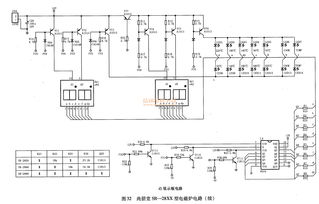 資料篇 電磁爐常用集成電路的設計與應用